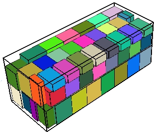 Exemplo de empacotamento em container