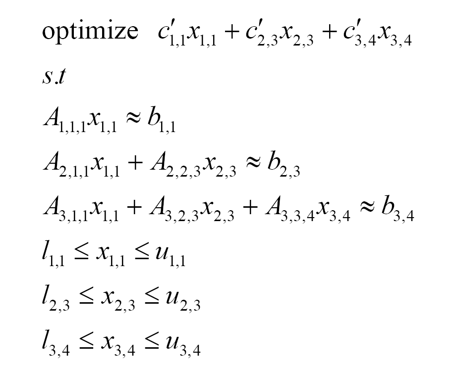 SP/focusatnode34.png