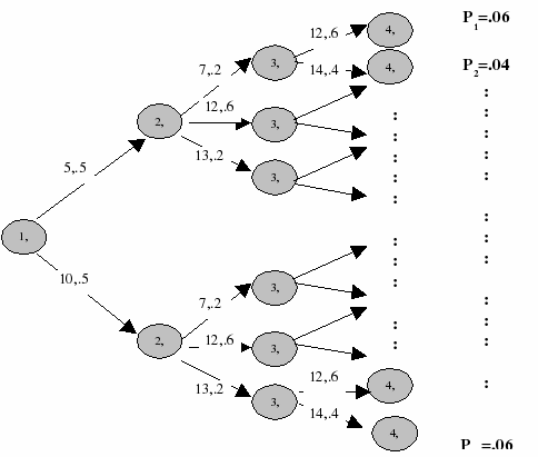 SP/m535e63a.png